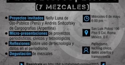 datos abril