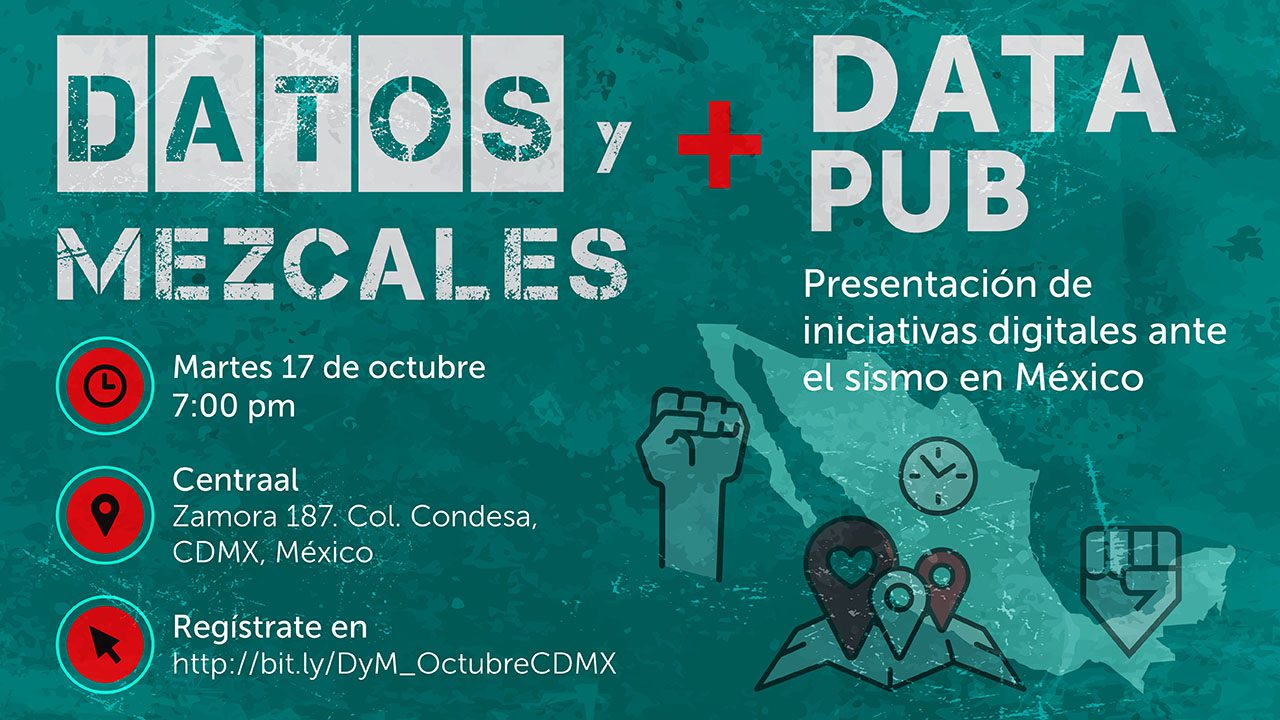 Datosymezcales_Abr