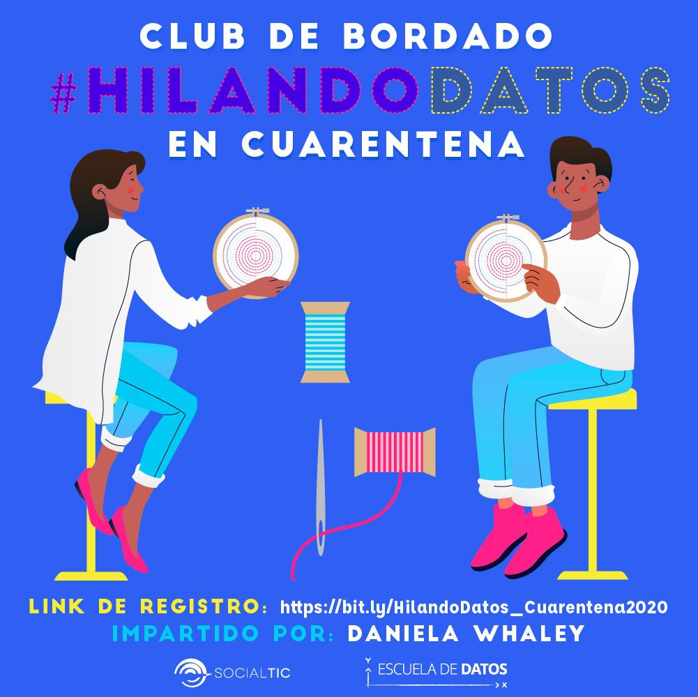 hilandodatosclub