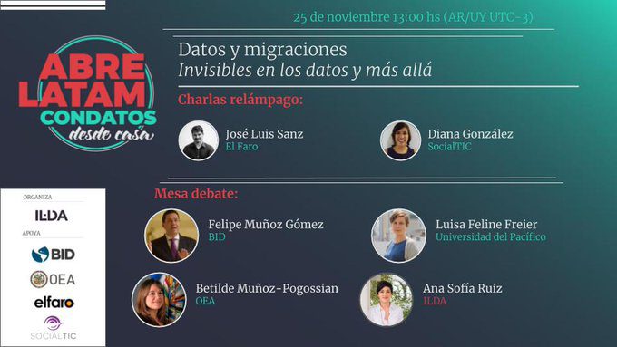 DatosyMigracion