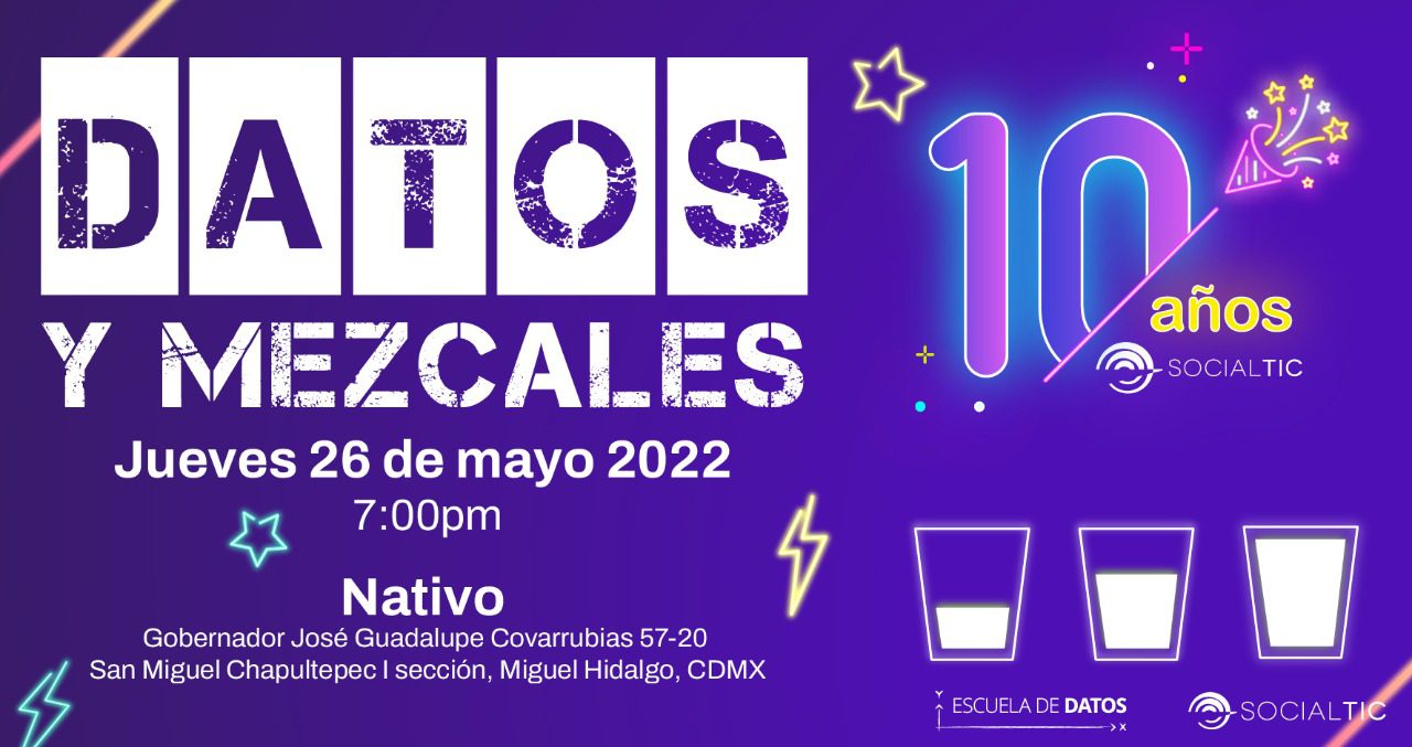 DatosyMezcales-Aniversario