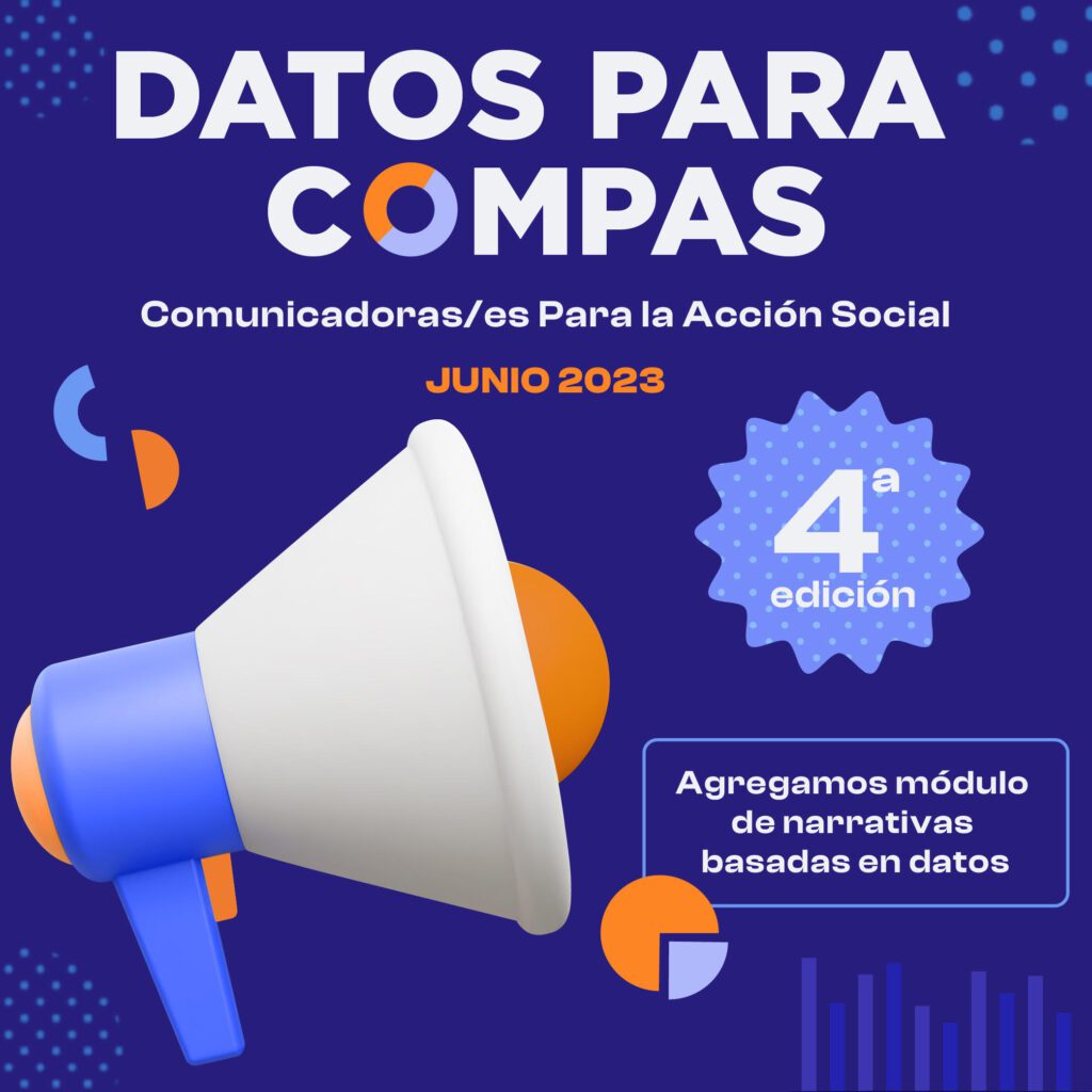 Datos para COMPAS